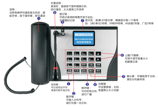 五方對講主機(jī).png