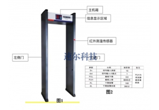 速爾科技安檢門.jpg